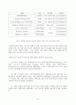 몽골 지역 연구의 필요성에 대하여 47페이지