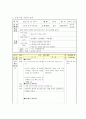 개념분석 수업 모형 이론적 배경과 특성 수업의 실제 4페이지
