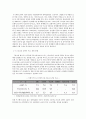 아시아지역연구 - 우즈베키스탄 지역연구 7페이지