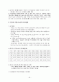 아시아 지역연구 - 카자흐스탄 25페이지