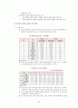 아시아지역연구 - 베트남 지역연구 23페이지