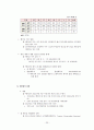 아시아지역연구 - 베트남 지역연구 25페이지