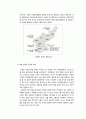 지역연구 아시아 - 북한에 대하여 32페이지