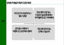 장애인차별금지법 happy 8페이지