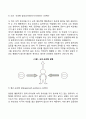욕구불만과 갈등 7페이지