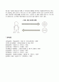 욕구불만과 갈등 8페이지