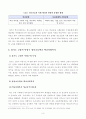 방송통신대학교 2023학년도 1학기 중간과제물 학교사회복지론 - 학교사회복지의 필요성, 목적, 개념을 설명하시오 4페이지