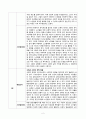 [방통대 1학기 중간과제물 노인교육론] 퇴적공간-왜 노인들은 그곳에 갇혔는가 3페이지