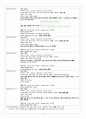성인케이스 A+ 호스피스 위암말기 간호진단 7개 간호과정3개 호스피스 문헌고찰 위암 문헌고찰 11페이지