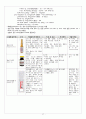 성인케이스 A+ 호스피스 위암말기 간호진단 7개 간호과정3개 호스피스 문헌고찰 위암 문헌고찰 17페이지