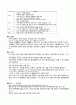 아동건강간호학이론요약정리영아기유아기학령전기학령기지역사회 아동입원아동만성질환 아동말기질환 아동영양통증 예방접종 및 감염병 7페이지