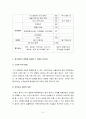 벤처 창업과 경영 - 창업 성공 사례(봉구비어) 3페이지