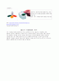 국소의치 기공학 - 하악 국소의치 waxing 5페이지