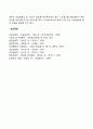 스트레스 대처방법(스트레스의 문제중심적 대처 정서중심적 대처 생리중심적 대처 심리공학적 대처방법 명상법) 7페이지