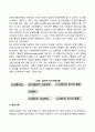 행동장애의 치료방법 7페이지