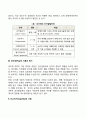 아동발달 이론중 피아제 이론과 비고츠키 이론을 각각 설명하고 두개의 이론을 비교하여 유사점과 차이점을 논하시오 7페이지