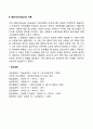 [청소년발달이론] 대인관계적 관점(설리반의 대인관계이론 레빙거의 이론) 2페이지
