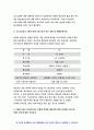 보건교육A형 (방송통신대 2019) 초중고등학생의 인터넷 (스마트폰 게임중독)예방 교육보건교육 그린의 PRECEDE-PROCEED 모형을 적용하여 작성- 방송대 보건교육A형 7페이지