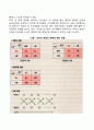 [발달에 대한 논쟁] 인간발달에 관한 이론적 쟁점(유전과 환경 안정성과 불안정성 연속성과 비연속성) 4페이지