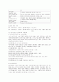 품질 보증 시스템 조사 - ISOISO9000ISO14000QS-9000 8페이지