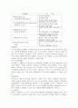품질 보증 시스템 조사 - ISOISO9000ISO14000QS-9000 22페이지