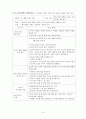 배려윤리와 도덕 교육 - 이유 정의 배경 길리건 나딩스 6페이지