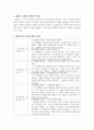 콜버그 - 도덕성 발달이론과 도덕교육 2페이지