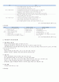 유아교육론 개별과제 - 교육청과 육종지 및 기타 연구소의 역할 기관의 현황과 가구실태 2페이지