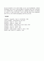 청소년기 문제행동(청소년 이상행동 및 정신장애) 11페이지
