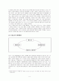 도덕심리학 이론 -  배려윤리와 도덕교육 4페이지