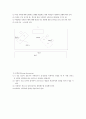 토의법 - 정의 개념과 목적 특성 유형 효과적 운영관리 장점 4페이지