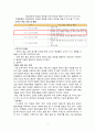 중심내용 찾기 2페이지