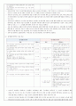 [유아교육론] - 기관지표와 운영 5페이지