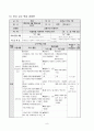 직업과 교수-학습 지도안 - 학생증 사용하여 버스 타기 8페이지