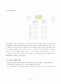 직업과 교수-학습 지도안 - 학생증 사용하여 버스 타기 14페이지
