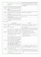 유아교육론 -  영유아보육 유아교육 국가 법 재정 지원 4페이지