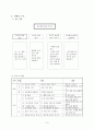 사회과 교수 - 학습지도안 - 친구에게 관심 가지기 3페이지