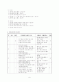 사회과 교수 - 학습지도안 - 친구에게 관심 가지기 6페이지