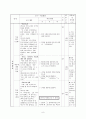 사회과 교수 - 학습지도안 - 친구에게 관심 가지기 8페이지