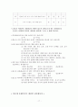 다문화교육 프로그램의 효과성 - 이론적 배경개념 자녀 인식의 구성요소 17페이지