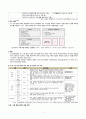 [유아교육론] - 일 가정 양립의 정책 2페이지