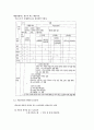 한국어의 보조용언 - 정의 및 특징 목록 사례를 중심 제약 10페이지