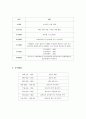 중학생 스마트폰 사용 문제 - 목적 및 필요성 조사개요 및 조사일정결과분석문제점 및 해결방안 중학생 스마트폰 사용 문제 - 목적 및 필요성 조사개요 및 조사일정결과분석문제점 및 해결방안 3페이지