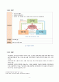 [유아교육론] - 일본의 유아교육 및 보육 6페이지