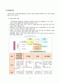 [유아교육론] - 일본의 유아교육 및 보육 15페이지