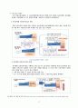 [유아교육론] - 일본의 유아교육 및 보육 19페이지