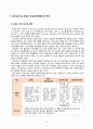 [유아교육론] - 일본의 유아교육 및 보육 22페이지