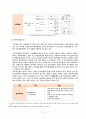 [유아교육론] - 일본의 유아교육 및 보육 25페이지