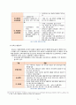 [유아교육론] - 일본의 유아교육 및 보육 26페이지