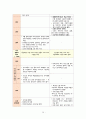 [유아교육론] - 일본의 유아교육 및 보육 31페이지